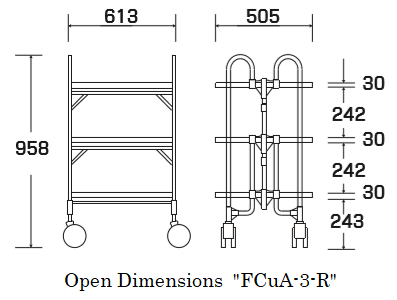 Open dimensions "FCuA-3-R"