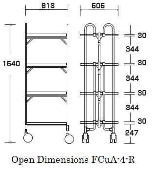 Open dimensions "FCuA-4-R"