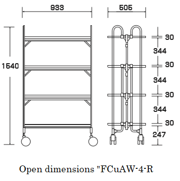 Open dimensions "FCuAW-4-R