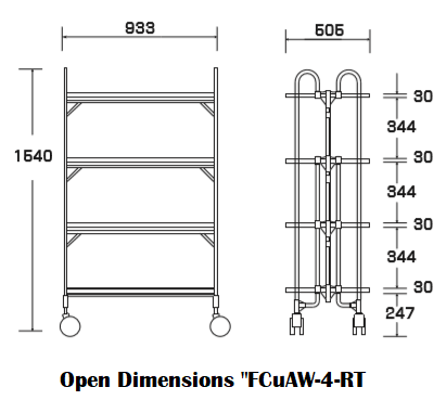 Open dimensions "FCuAW-4-RT"