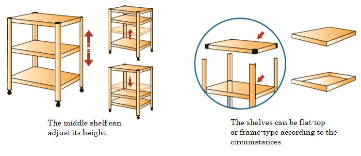 rack features